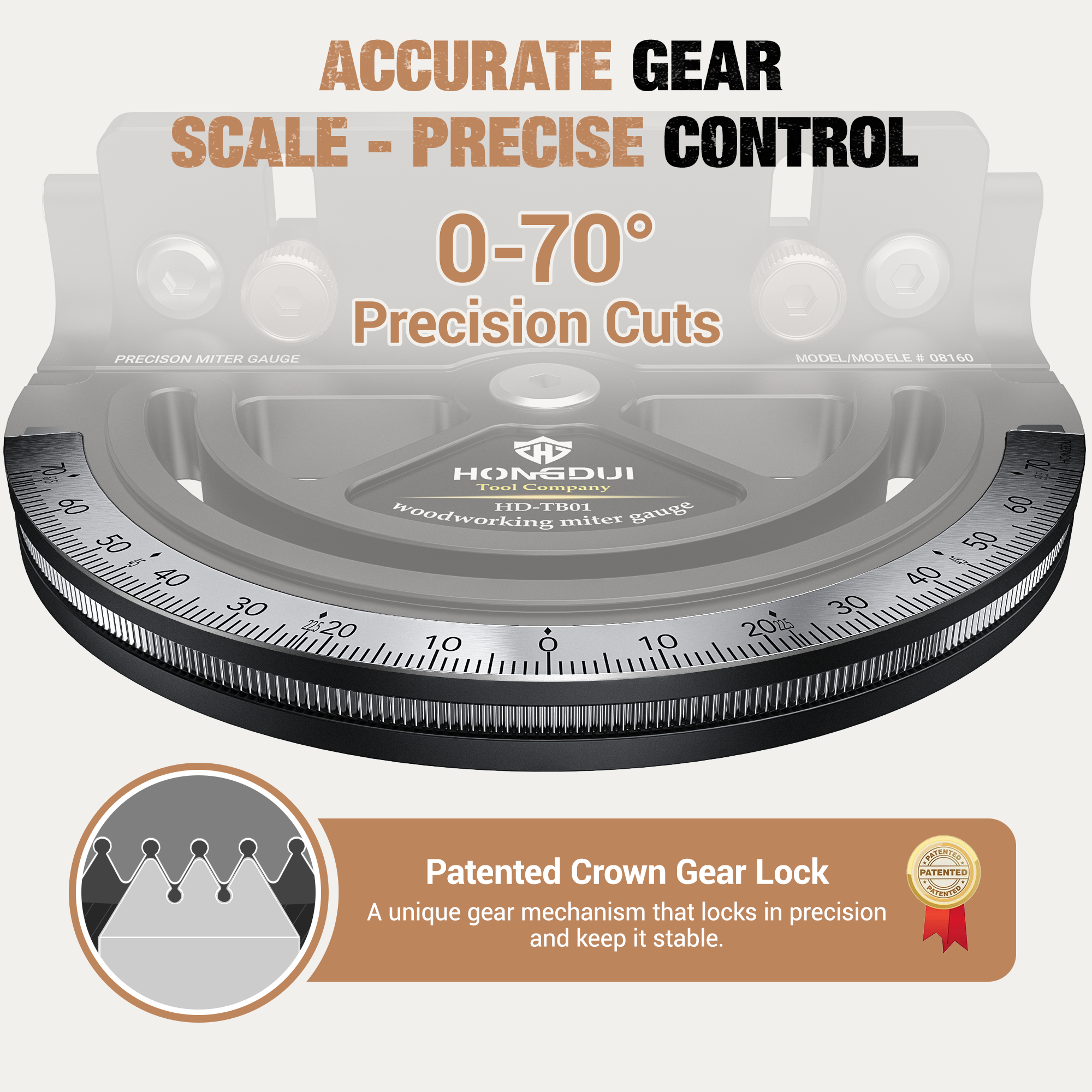 HONGDUI HD-MG21 Miter Gauge with Miter Fence